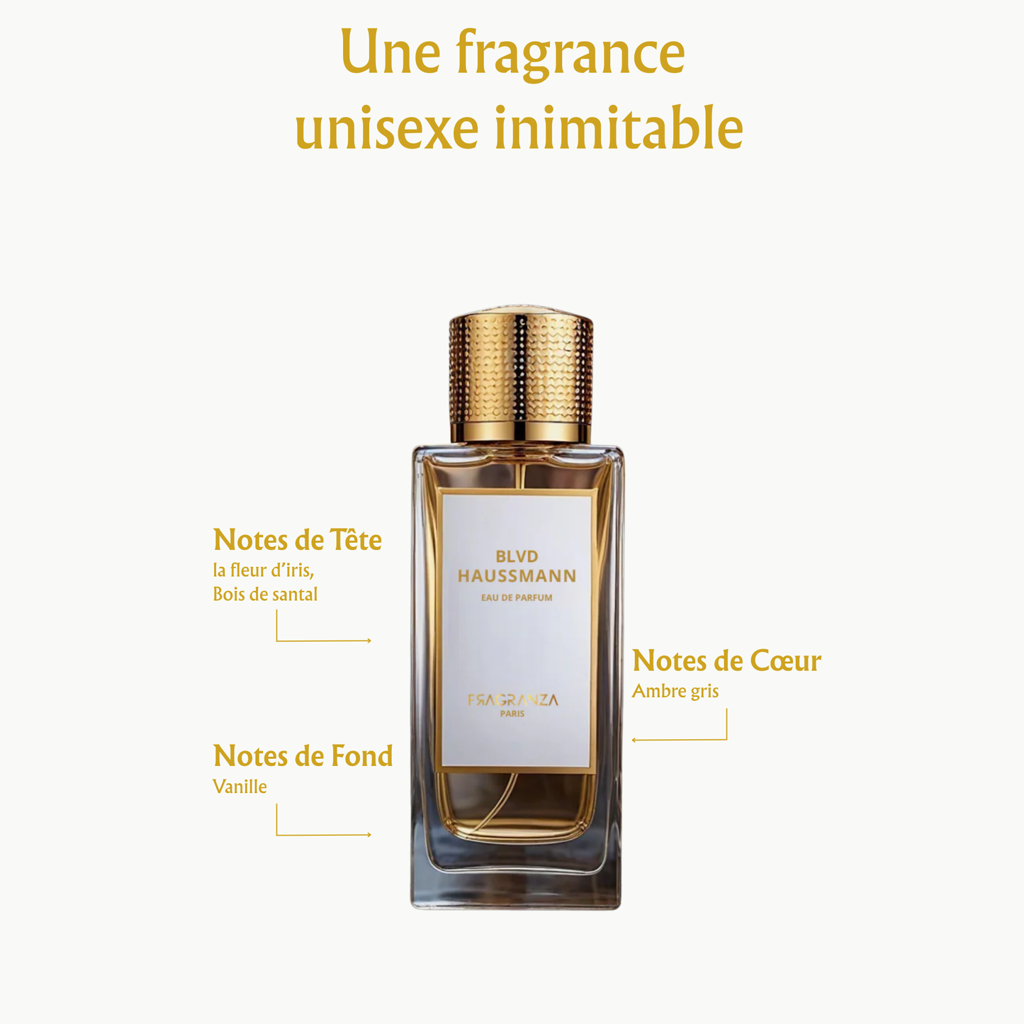BLVD HAUSSMANN - FRAGRANZA
