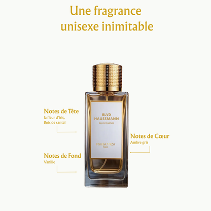 BLVD HAUSSMANN - FRAGRANZA