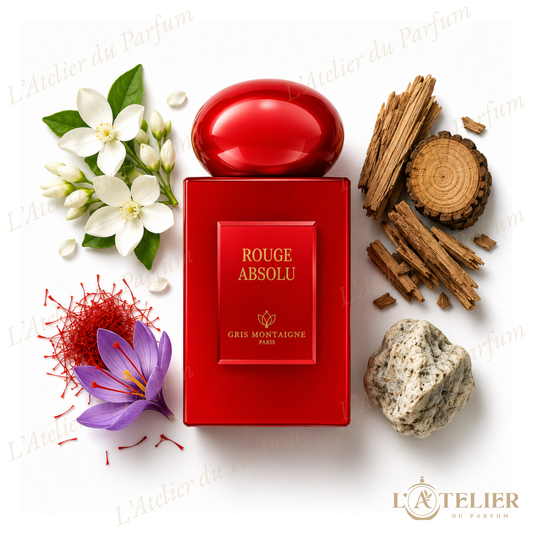 Rouge Absolu Gris Montaigne – Extrait de Parfum Unisexe 75ml – flacon vue de face